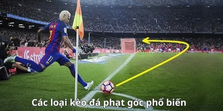 Cẩm Nang Chinh Phục Kèo Phạt Góc Bóng Đá Mang Lại Hiệu Quả Cao Nhất