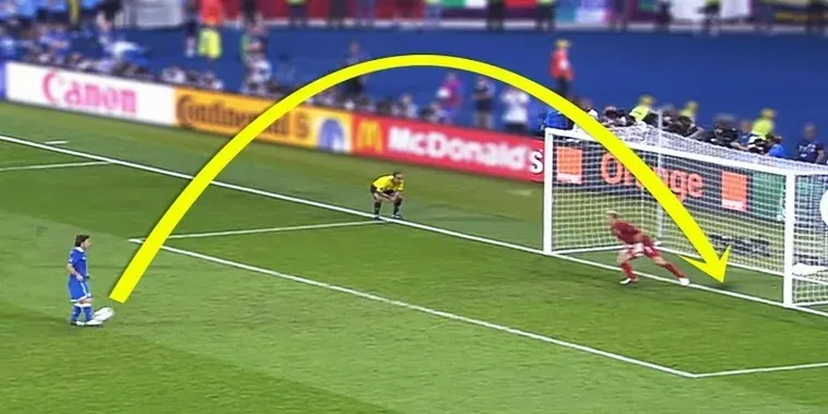 Hướng Dẫn Soi Kèo Penalty Chính Xác Nhất Cho Người Mới