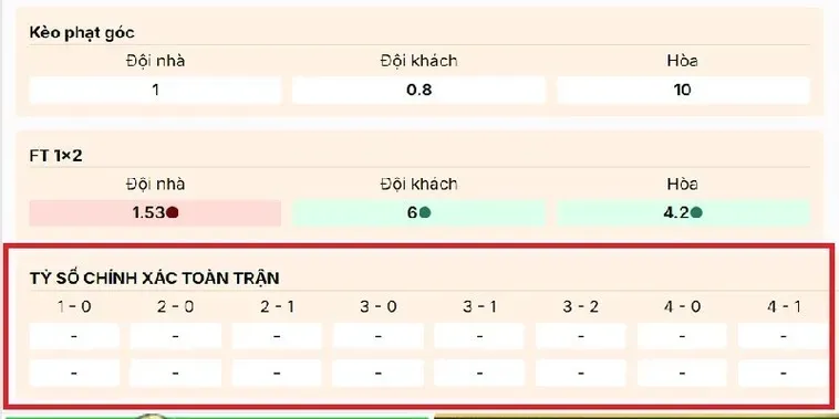 Cách Dự Đoán Kèo Tỷ Số Chính Xác Và Bí Quyết Ăn Đậm Cho Người Mới 2026